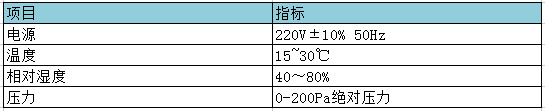 手術(shù)隔離器工作條件.png